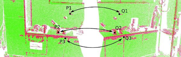 PCL/OpenNI tutorial 4: 3D object recognition (descriptors